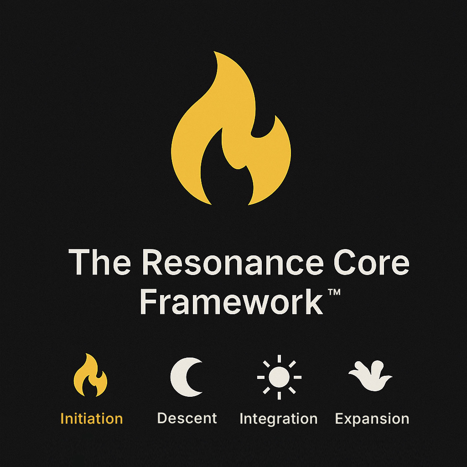 Glyphs as teaching tools in The Resonance Core Framework™ coaching
